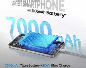 Realme 15T – A Detailed Overview